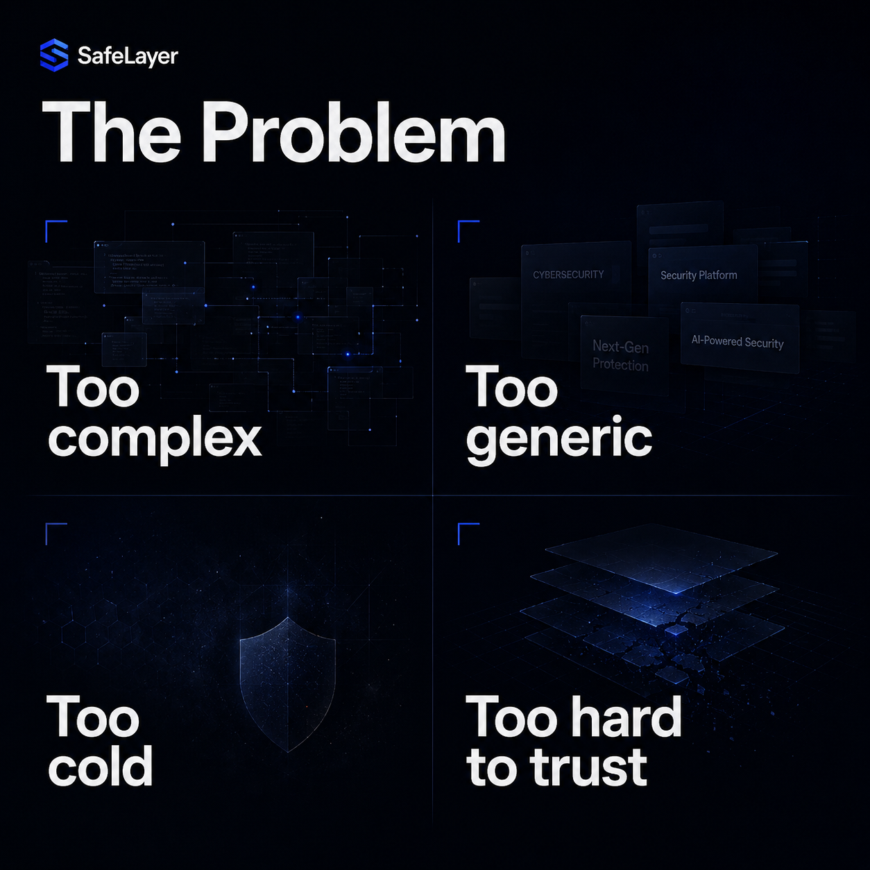 SafeLayer Brand Identity Problem & Challenge