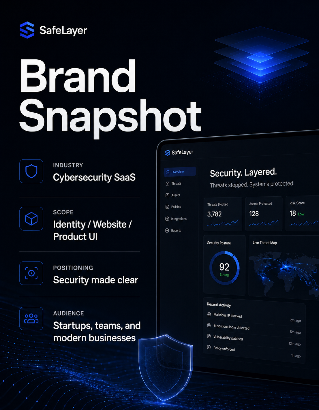 SafeLayer Brand Identity Snapshot & Scope